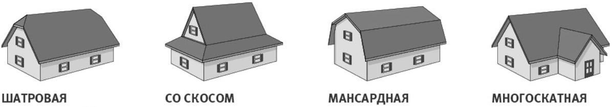 виды крыш деревянных домов
